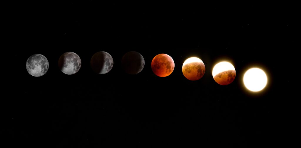 the phases of a lunar eclipse 